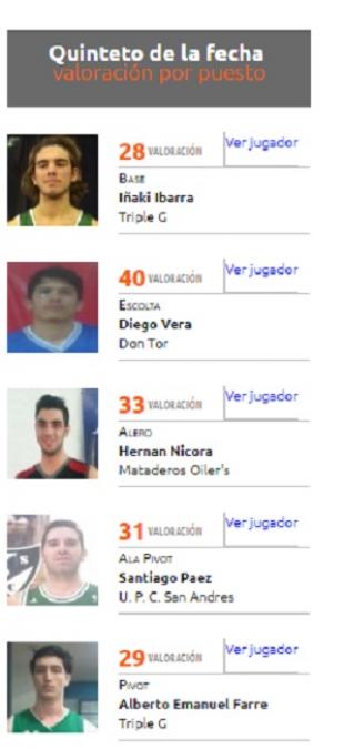 Dos por uno en la S�per Liga Porte�a