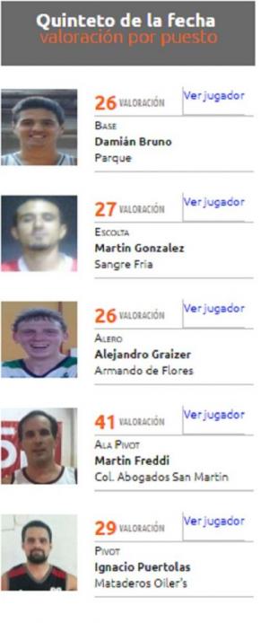 Dos por uno en la S�per Liga Porte�a