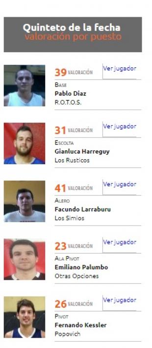 El candidato del se�or