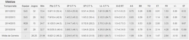 Un sello m�s en el pasaporte
