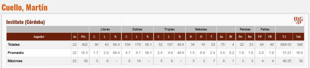 La gente eligi� a sus mejores