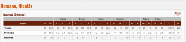 La gente eligi� a sus mejores