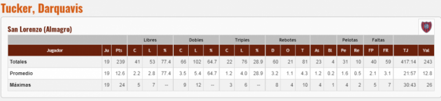 La gente eligi� a sus mejores