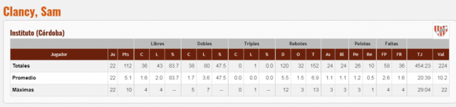 La gente eligi� a sus mejores