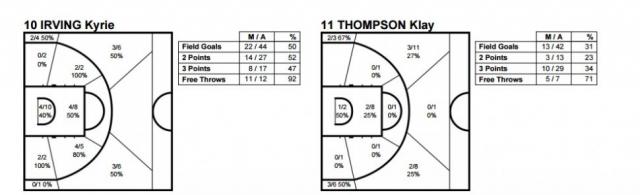 Argentina -  USA: buscando la sorpresa ol�mpica