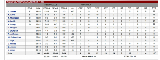 Bombas de aqu�, para all�