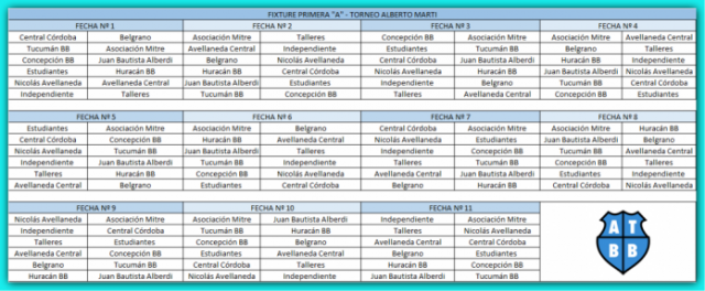 Tucum�n recibir� a CABB nuevamente