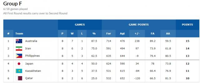 Jap�n sigue de racha en las ventanas asi�ticas