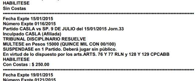 Esta noche San Lorenzo jugar� sin p�blico