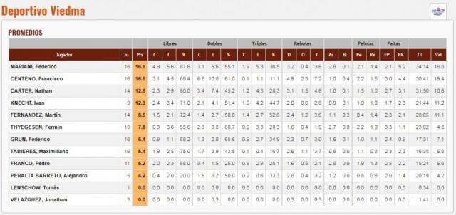 Empieza el S�per 4: �Qui�n es el candidato?