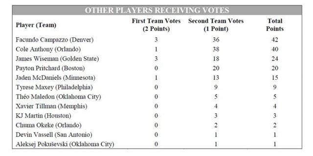 �Qu� poco falt�!