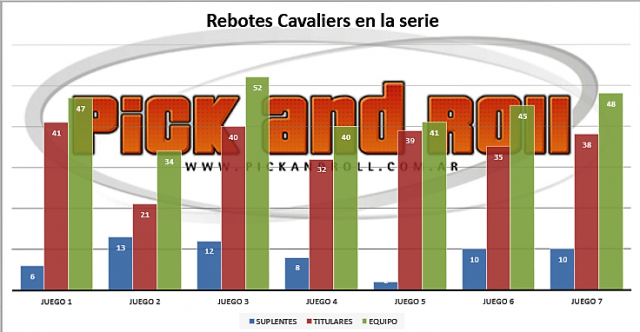 Descifrando la haza�a