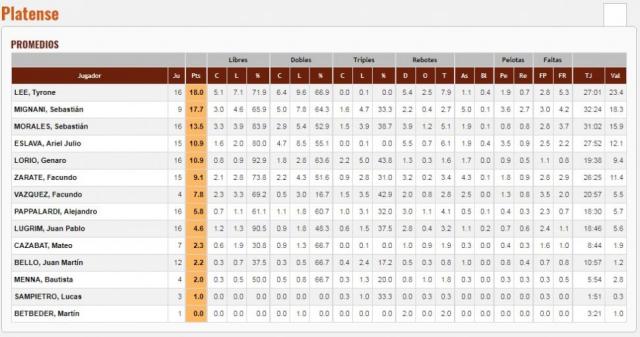 Empieza el S�per 4: �Qui�n es el candidato?