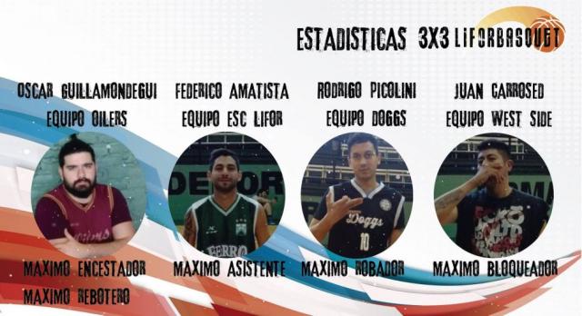 Los Oilers y Doggs se quedaron con el 3x3 LiforB�squet 2017