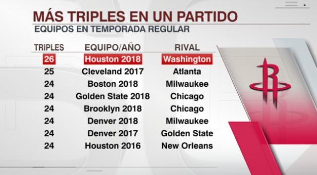 �Se desvirtu� la naranja?