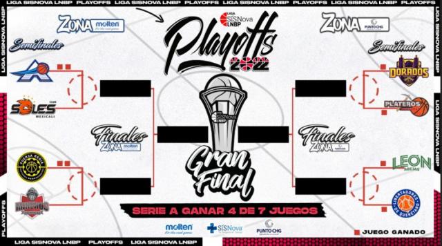 M�xico inici� los playoffs