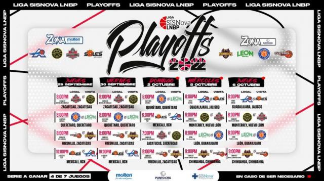 M�xico inici� los playoffs