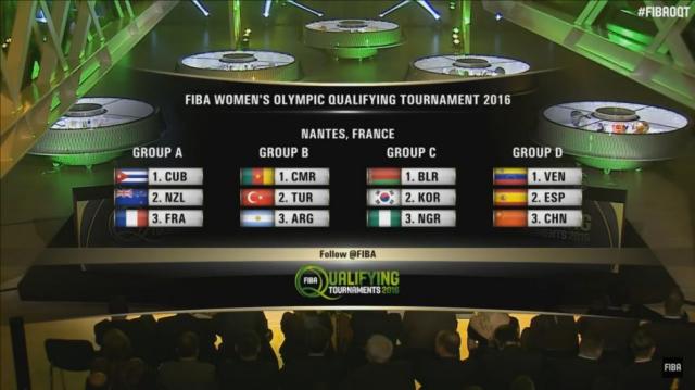 Los rivales de Argentina son�