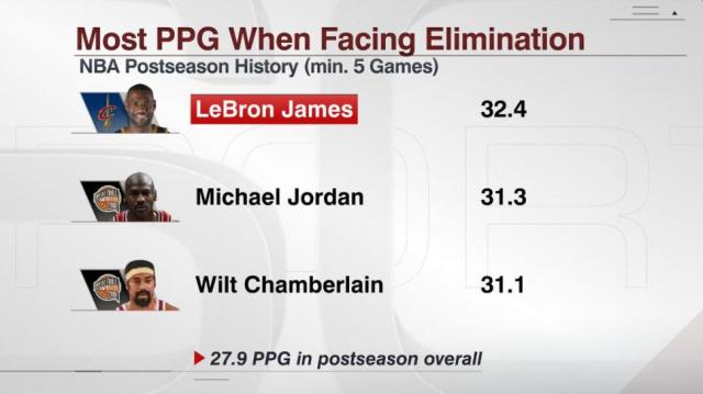 Lo que el 5 nos dej�