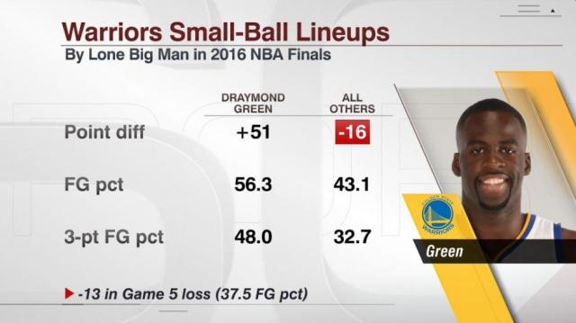 Lo que el 5 nos dej�