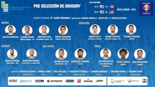 Magnano elev� su primera lista