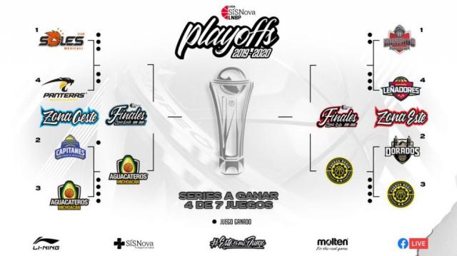 Coraz�n inquebrantable