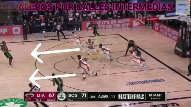 An�lisis: Transici�n ofensiva del Heat post defensa zonal