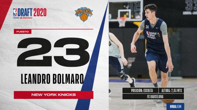 Aullar� en la NBA: Timberwolves sum� a Leandro Bolmaro
