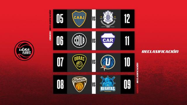 En modo reclasificaci�n