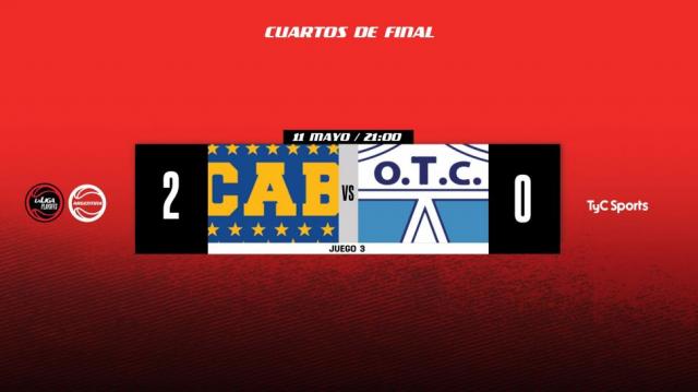 �Semifinalista o suspenso?