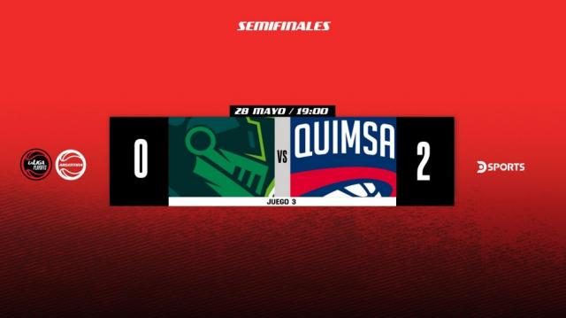 Gimnasia CR - Quimsa (3� Juego - Semifinales)