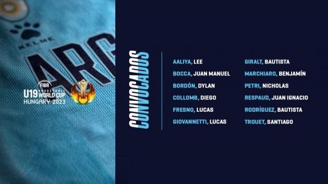 Equipo U19 confirmado para Hungr�a