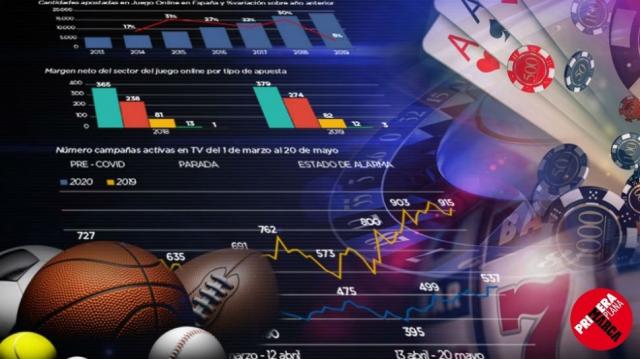 �C�mo han influido las apuestas deportivas en los casinos online de Argentina?