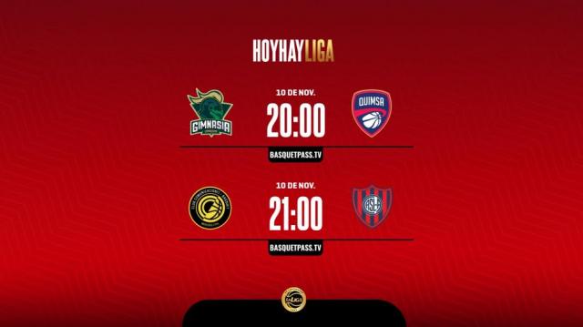 Atractivos de Norte a Sur