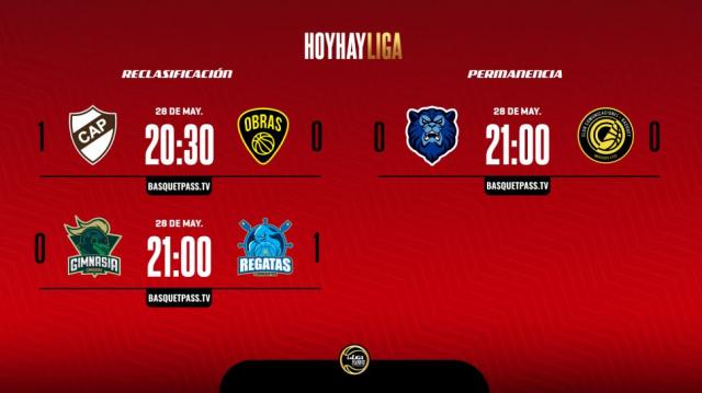 Martes de reclasificaci�n y Permanencia