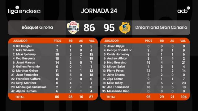 Todos los flashes para Nico