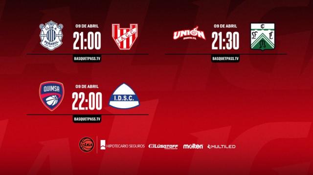 Atractivos de Norte a Sur