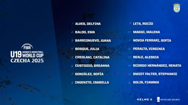 Las U19 comienzan su preparaci�n de cara al mundial