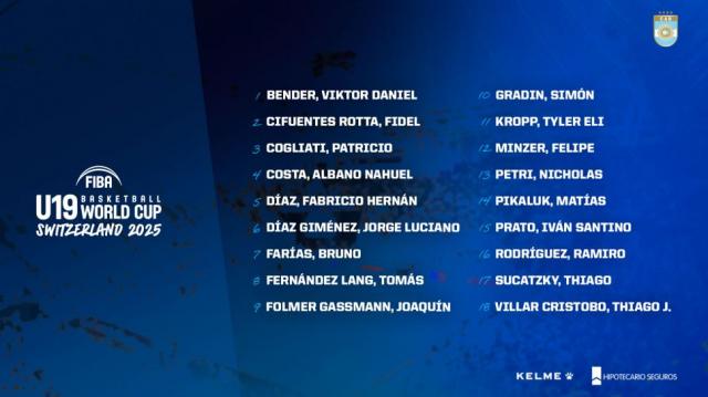 Los U19 con la puesta a punto para el mundial