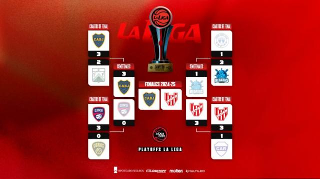 El cronograma de la final