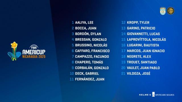 Convocados, Amistosos, Americup y cronograma de la selecci�n