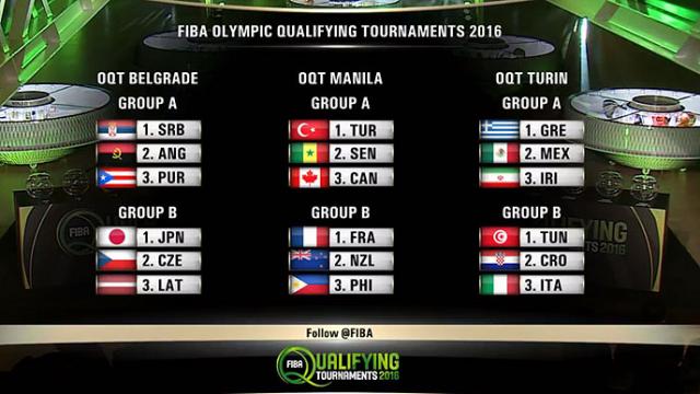 Tiempo preol�mpico