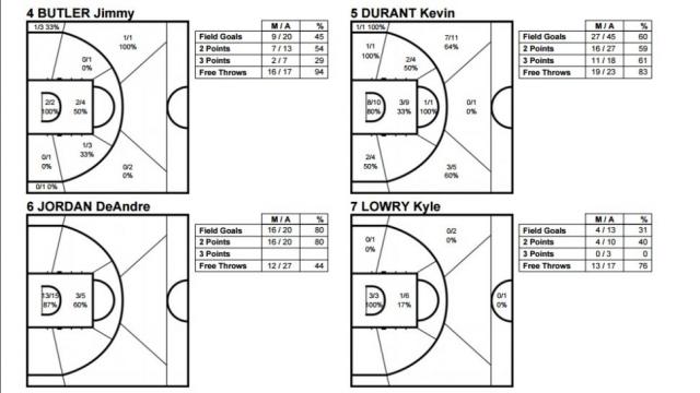 Argentina -  USA: buscando la sorpresa ol�mpica
