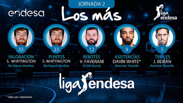 Juego con Cabezas, orgullo baskonista y dos m�s para el 2-0