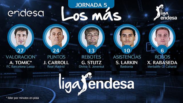 Las im�genes de la fecha 5