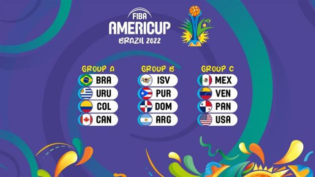Se abre el tel�n de la Americup