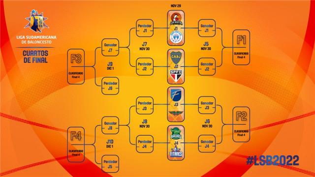 Obras recibir� el octogonal final