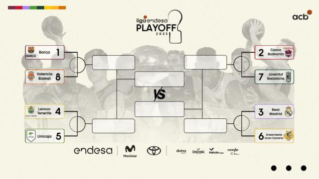 Cuadro confirmado en Espa�a