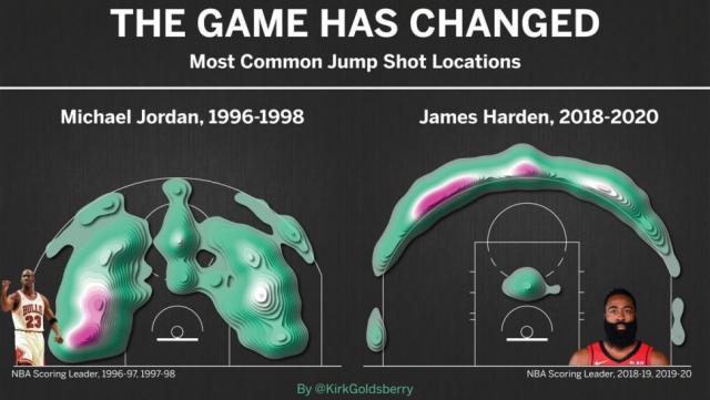 Los Warriors de Kerr, un equipo que cambi� todo