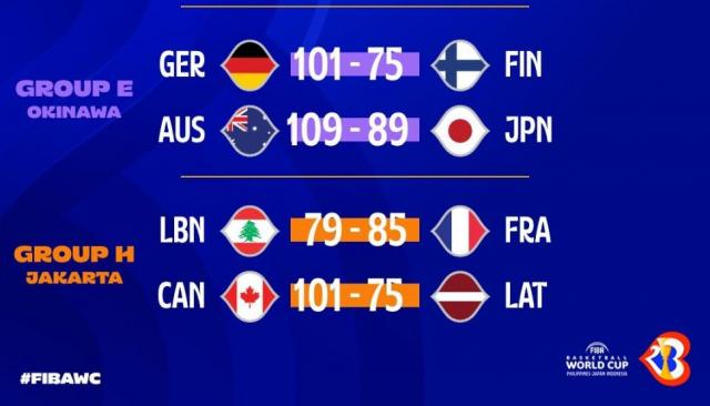 Jornada 5: Clasificados, performances y duelo de invictos